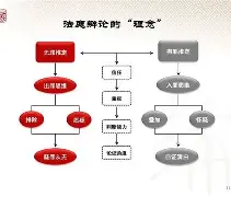 爱游戏体育-关于纷争不断，裁判公正与否成为热议话题的信息